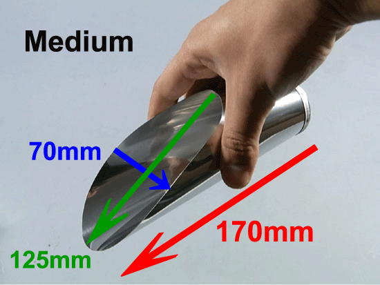 Soil Scoop Set